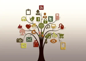 Digital Marketing Trends 2017 UK