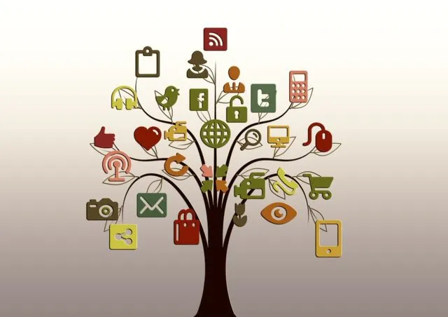 Digital Marketing Trends 2017 UK