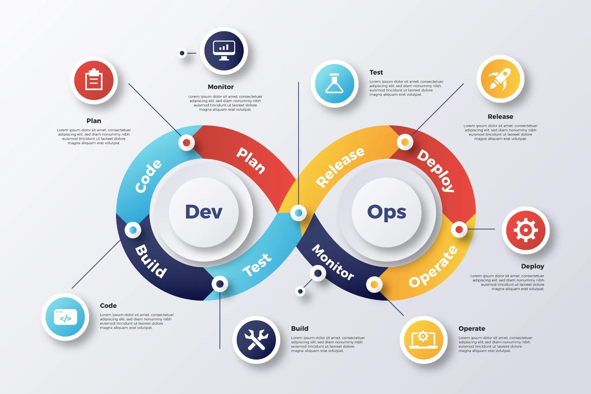 Streamline Your Business Operations with Sodaka’s DevOps Services